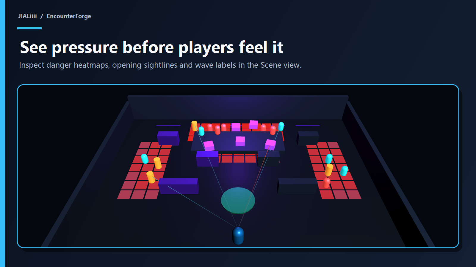 EncounterForge tactical encounter heatmap and sightline analysis inside Unity