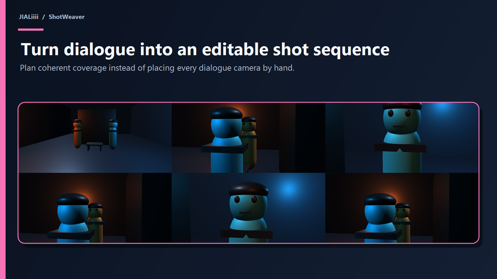 ShotWeaver deterministic dialogue storyboard output generated inside Unity